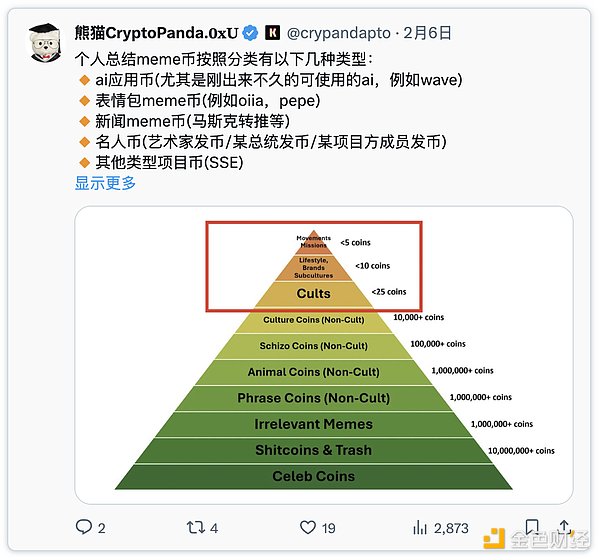 恐怖组织筹款新手段：加密货币成哈马斯隐形金库