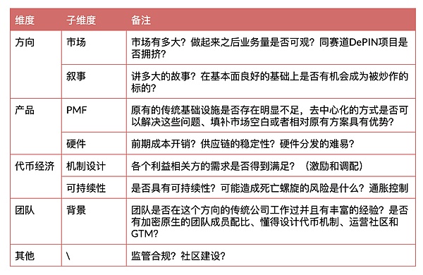 加密市场风云变幻：比特币震荡之际，这些潜力币种正在蓄力