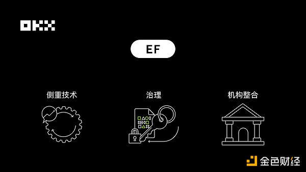 以太坊开发者最新会议纪实：技术升级与生态健康的双重考量