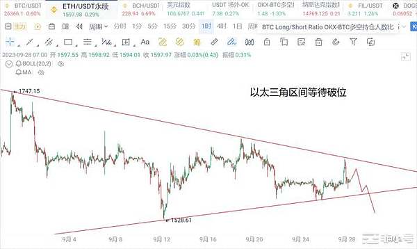 Web3正在上演现代版大航海时代