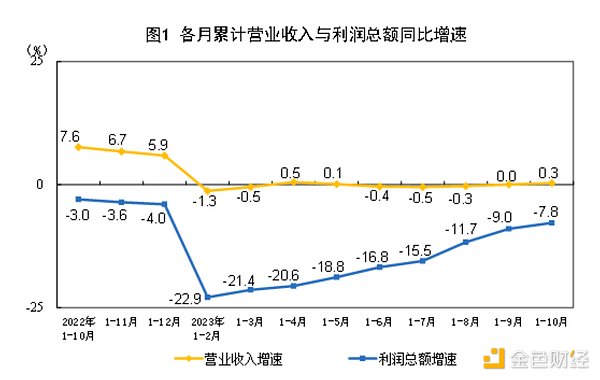 RWA万亿风口来袭：这5个颠覆性项目正在改写金融规则