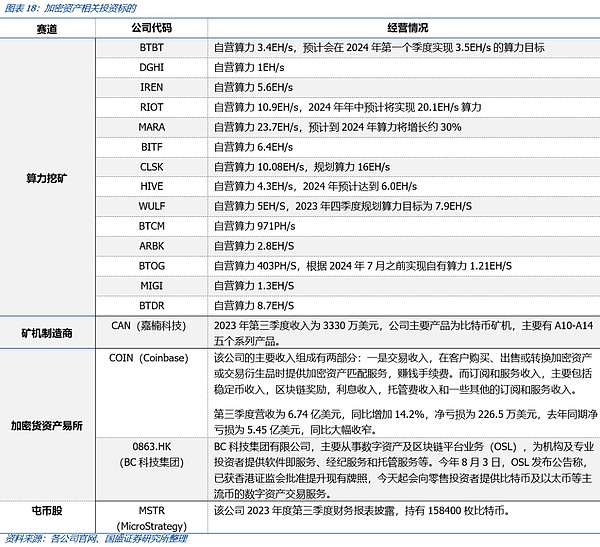 重磅！中本聪核心项目OEX空投来袭，这次千万别再错过