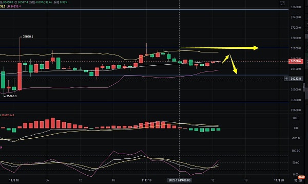 稳定币热潮下的冷思考：专用链到底有没有未来？
