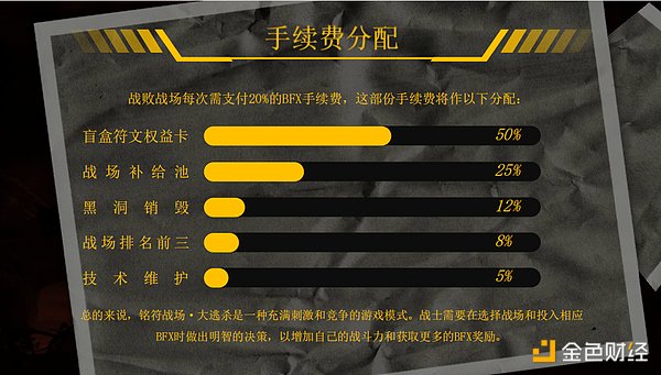 以太坊空单实战：2080点位精准狙击30点利润