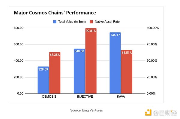 8月21日加密货币市场观察：BTC、ETH、SOL、LTC操作指南