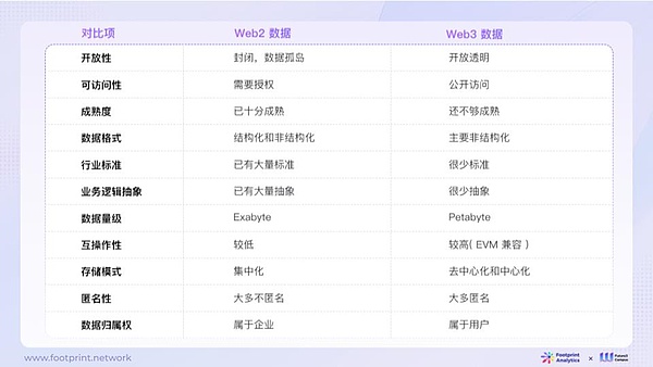区块链公平竞赛：小散户如何在加密世界分一杯羹？