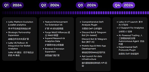 稳定币：区块链世界的双刃剑？一个从业者的深度观察
